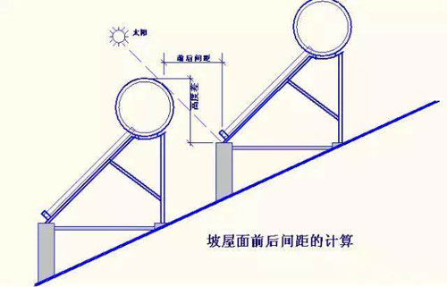 湖南科世源節能科技有限公司,湖南節能科技,太陽能光熱研發,空氣源熱泵生產,中央空調設備銷售