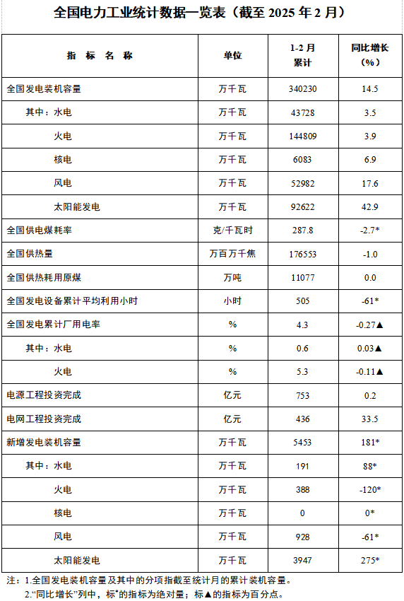 湖南科世源,湖南太陽能,長沙太陽能,太陽能熱水工程,湖南太陽能光伏發電,熱水工程,空氣源熱水系統,長沙中央空調